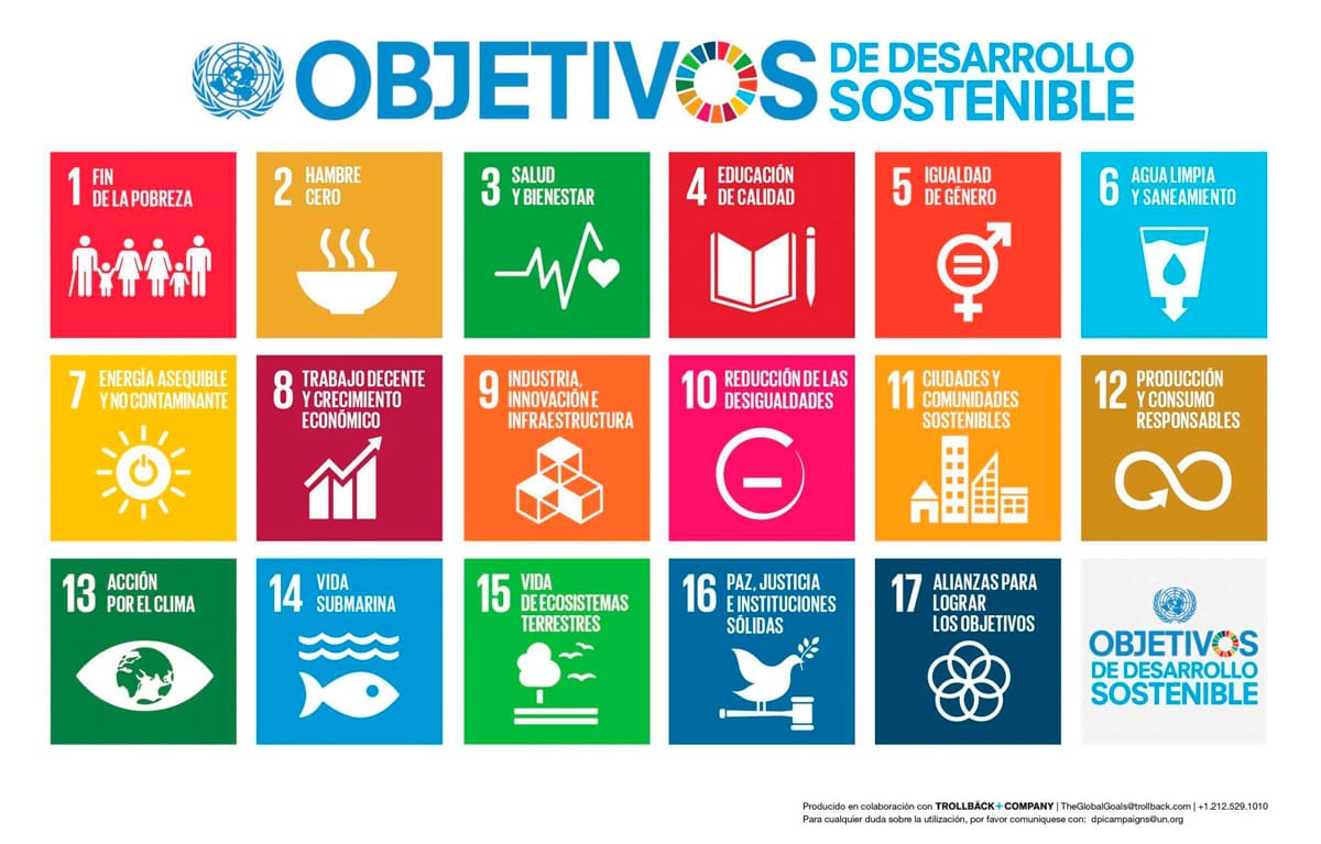 objetivos desarrollo sostenible