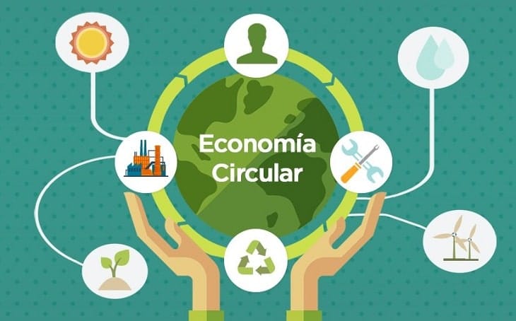 Economía Circular