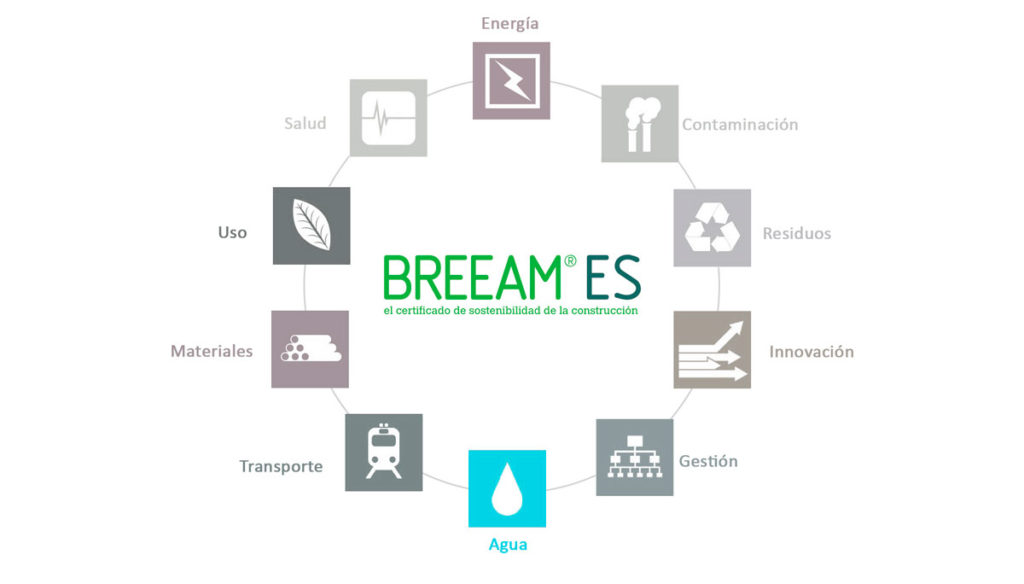 beeam